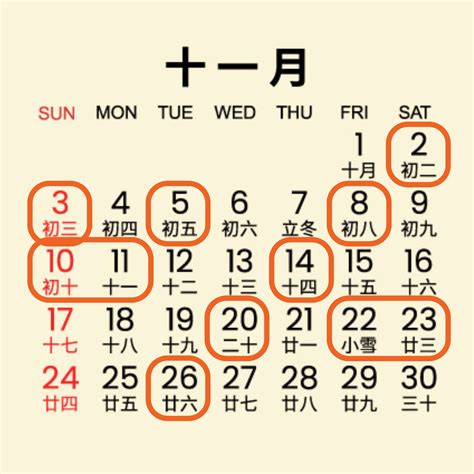 拜 四角 日子|新居入伙拜四角！搬屋吉日2025/拜四角简化做法/用品。